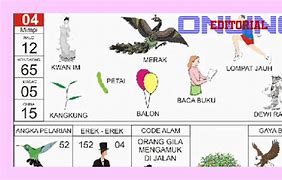 Erek Erek Awan Gelap 4D Bergambar Artinya