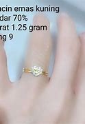 Harga Cincin Emas London 1 Gram Hari Ini Di Medan