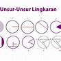 Rumus Mencari Diameter Lingkaran Dari Luas